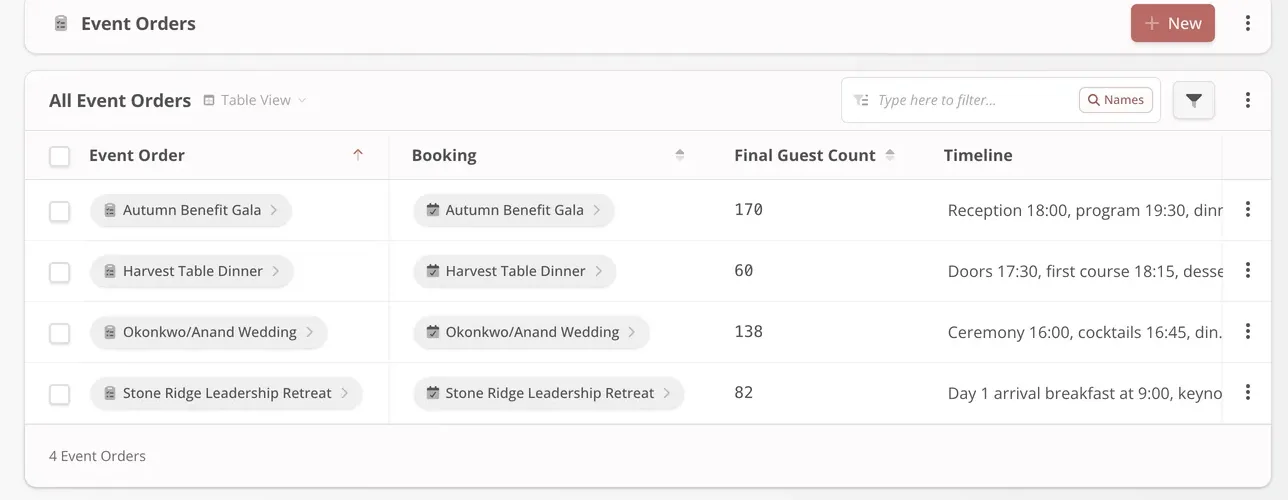 Event orders in Simply Hospitality.